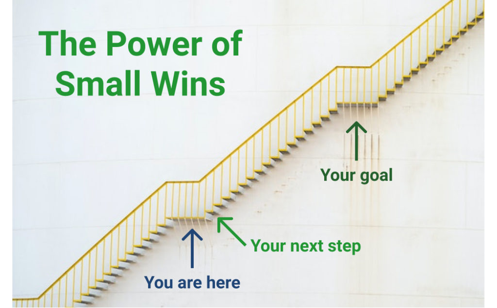 power small wins here goal step image