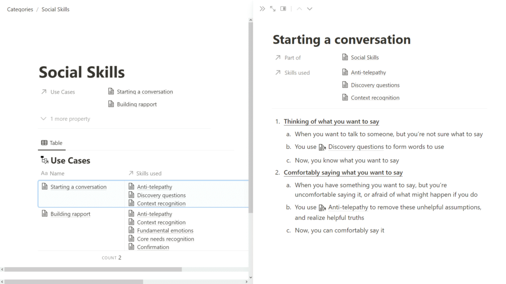community teamwork communication understanding weallunite social skills conversation communication training events skillset mastery learning improvement user testing user feedback ux design